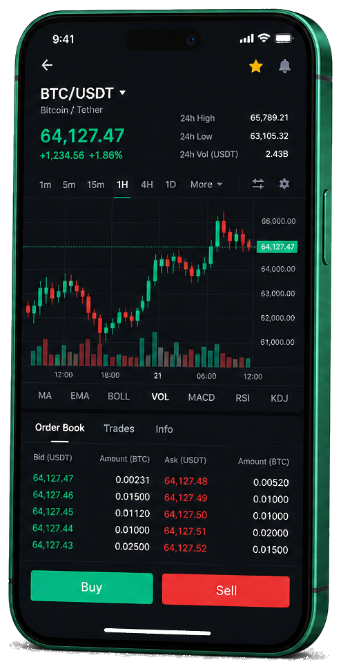 Mobilna trgovačka platforma Široka Blagajòn — prikaz uživo BTC/USDT grafikona, knjige naloga i sučelja za kupnju i prodaju